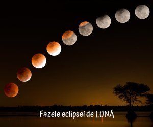 Eclipsa de Lună